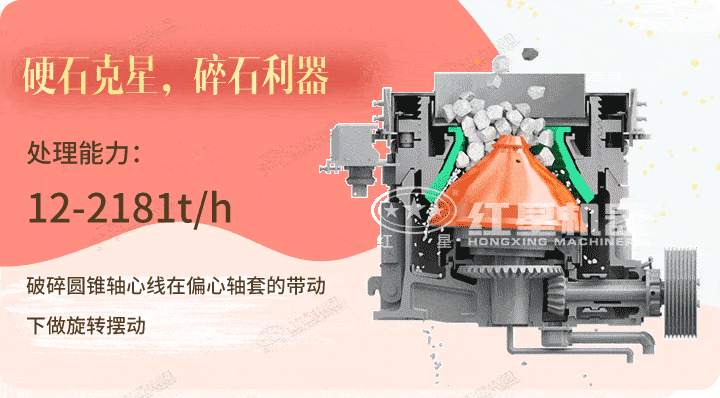 圓錐破生產(chǎn)工藝，破碎硬物料的必選設(shè)備