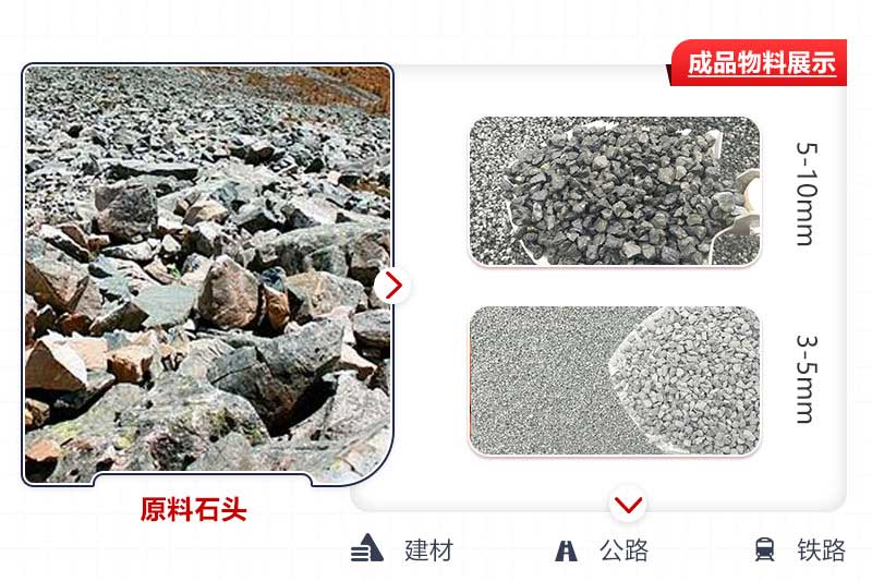 生產(chǎn)成品粒度可控，用途廣泛