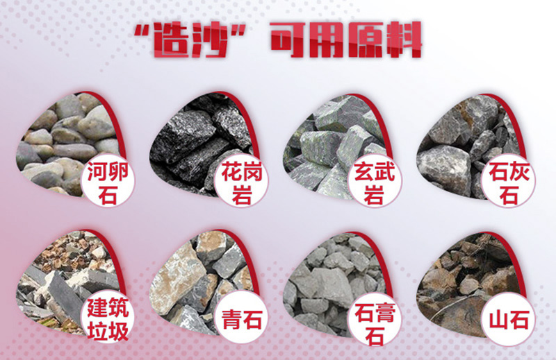 造沙原料多種多樣，購機要多思量