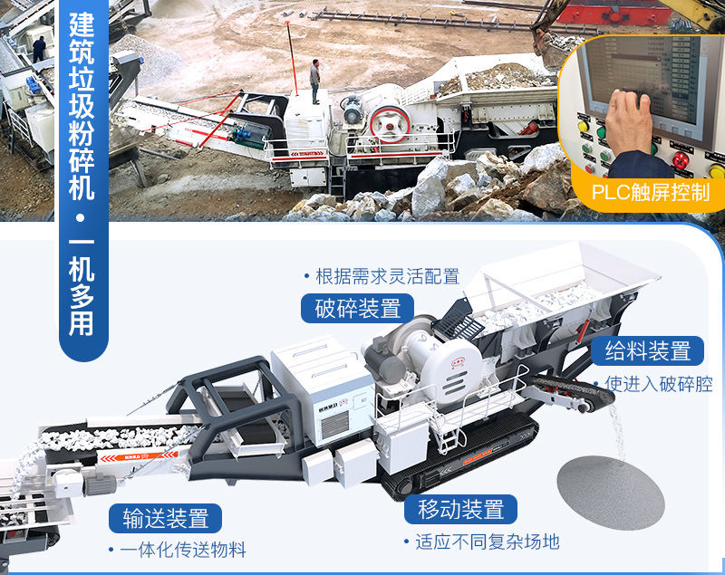 按需配置，一機相當(dāng)于一廠