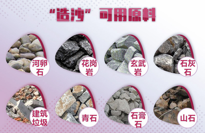 造沙可用原料廣泛，工藝、報(bào)價(jià)各不相同